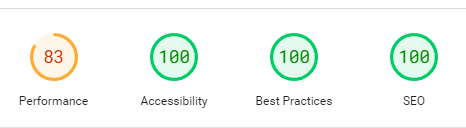 a google page speed insight with an accessibility score of 100